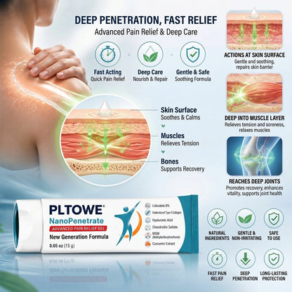 PLTOWE® NanoPenetrate Advanced Pain Relief Gel